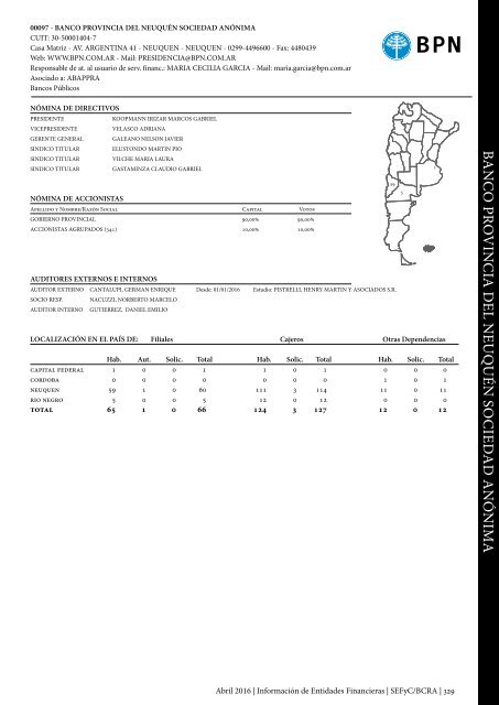 Información de Entidades Financieras