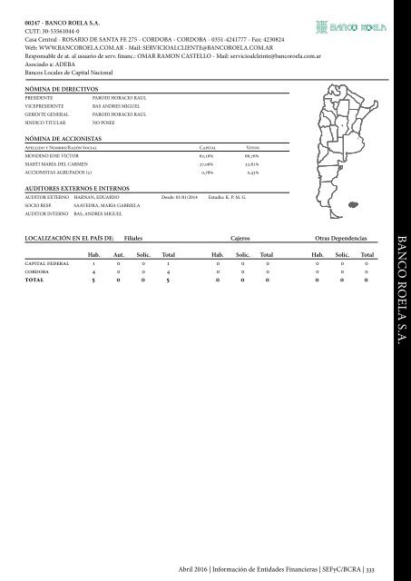 Información de Entidades Financieras