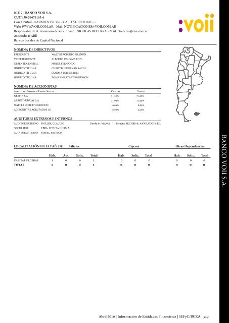 Información de Entidades Financieras