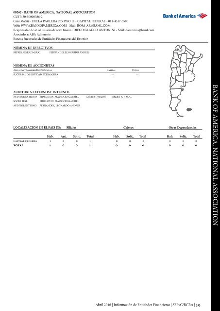 Información de Entidades Financieras