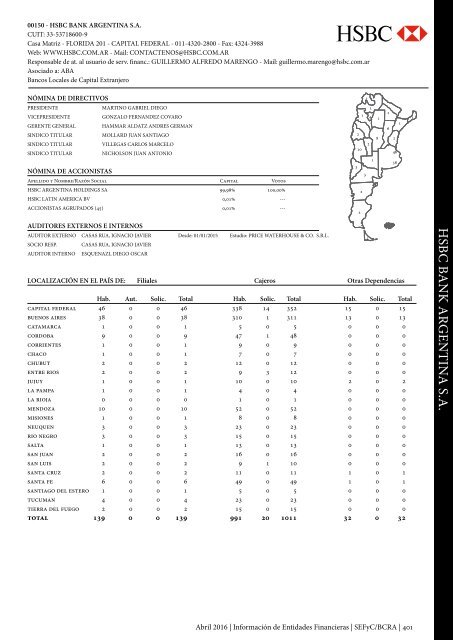 Información de Entidades Financieras