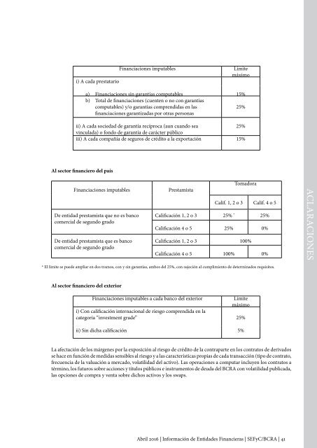 Información de Entidades Financieras