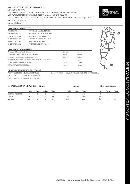 Información de Entidades Financieras