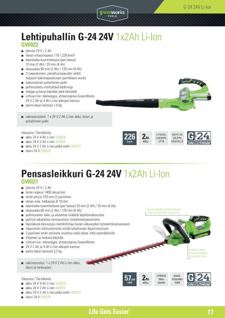 Greenworks tools - Akkutoimiset pihatyökalut  2015 IKH