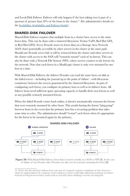 MARKLOGIC SERVER