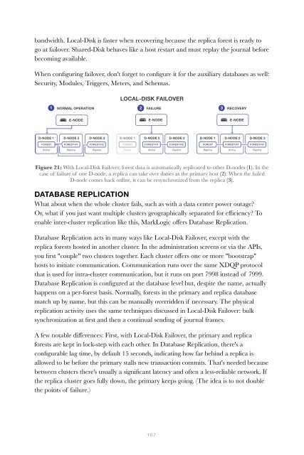 MARKLOGIC SERVER