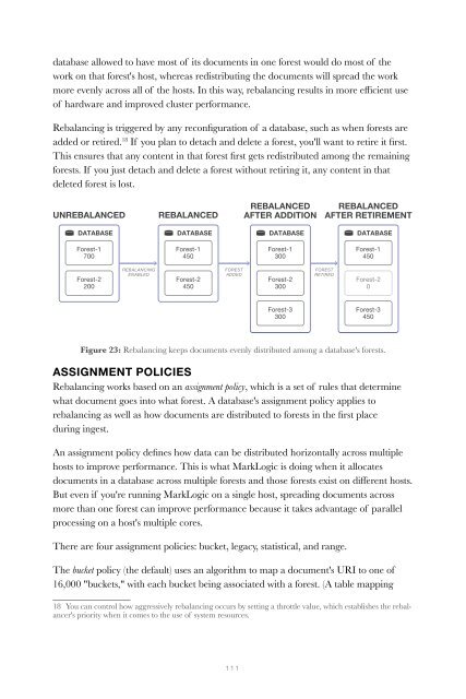 MARKLOGIC SERVER