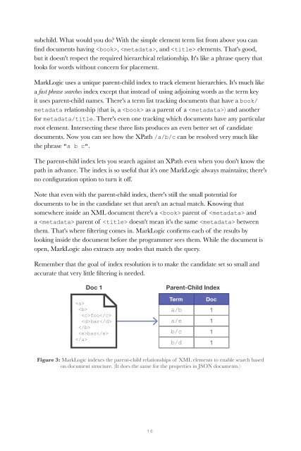 MARKLOGIC SERVER