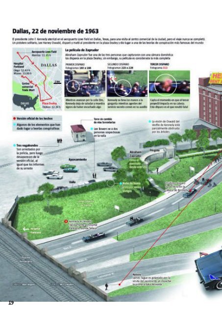 El Mundo Sobrenatural Julio 2016 - Los errores que mataron a Kennedy