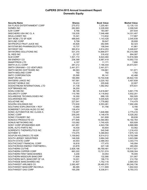 Annual Investment Report