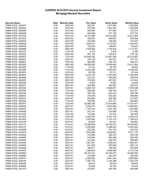 Annual Investment Report