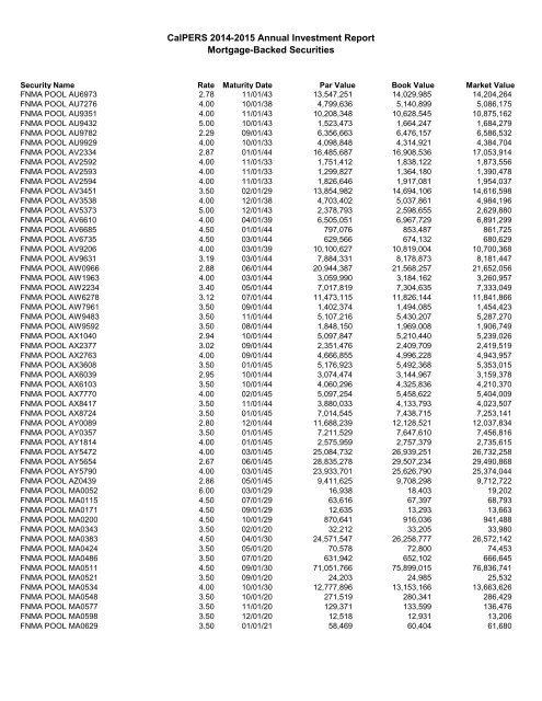 Annual Investment Report