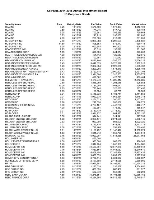 Annual Investment Report