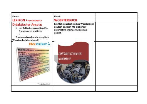 Katalog 2016 Business English Woerterbuch franzoesisch kfz edv Mediengestaltung Lexikon (Frankfuerter Buchmesse)