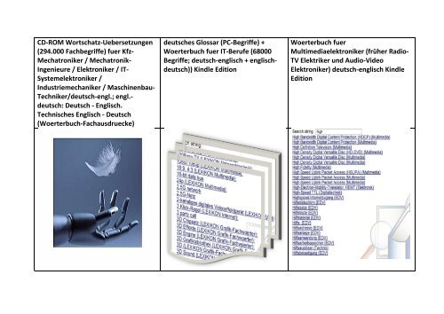 Katalog 2016 Business English Woerterbuch franzoesisch kfz edv Mediengestaltung Lexikon (Frankfuerter Buchmesse)