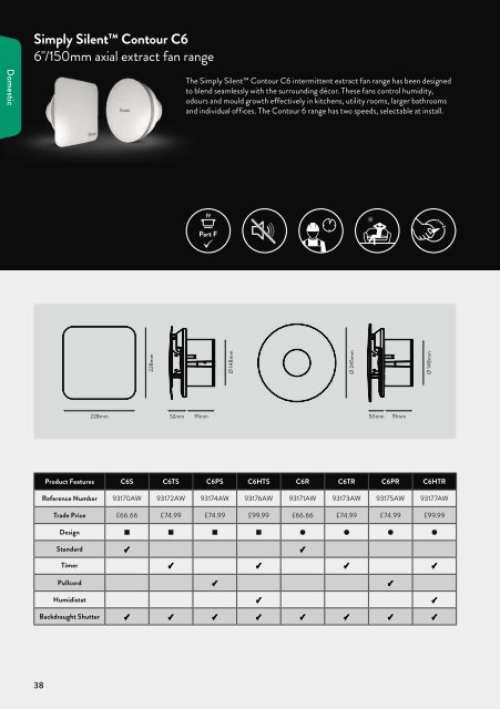 Ventilation Guide