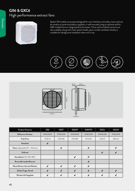 Ventilation Guide