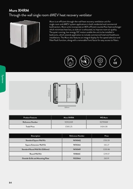 Ventilation Guide