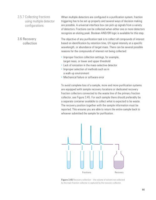 Principles and Practical Aspects of Preparative Liquid Chromatography