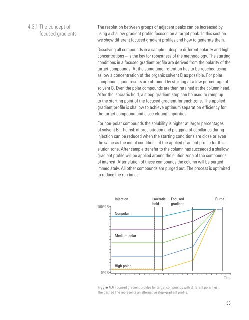 Principles and Practical Aspects of Preparative Liquid Chromatography