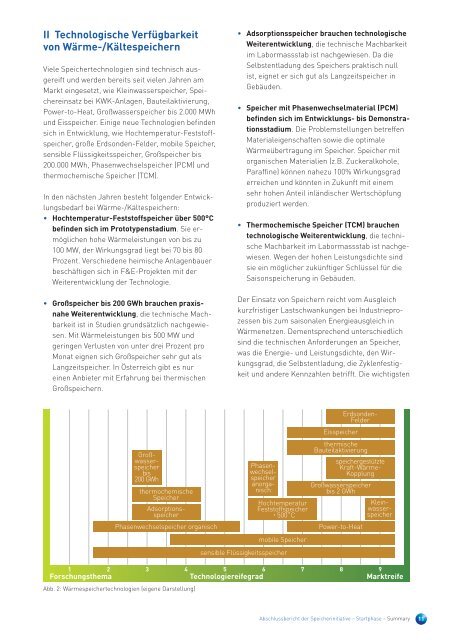 Speicherinitiative – Bericht Phase1