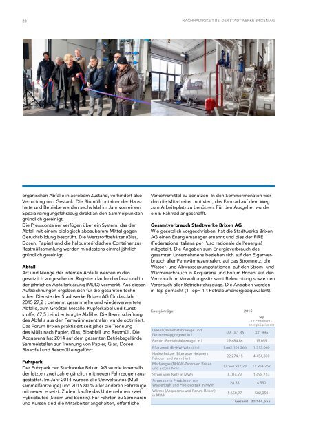 Nachhaltigkeitsbericht Stadtwerke Brixen AG (2013-2015)
