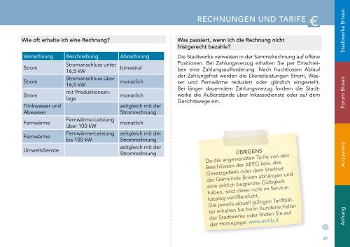 Servicekatalog_2013