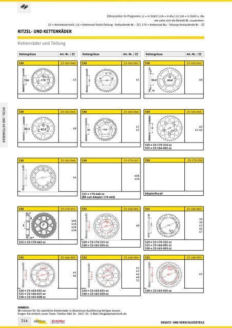 alpha Technik Katalog Ersatz- und Verschleißteile 2016
