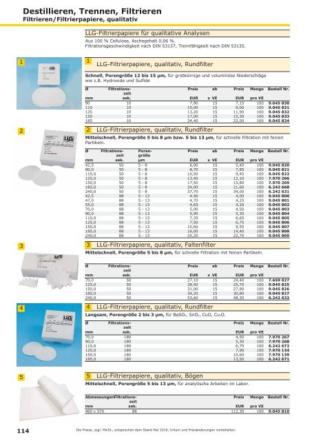 LLG-Labware Consumables