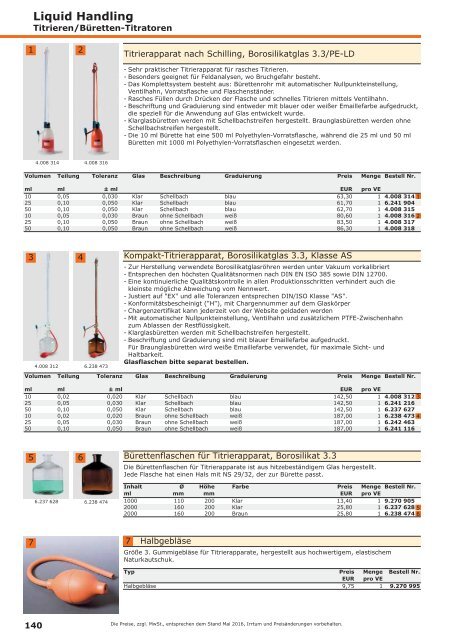 LLG-Labware Consumables