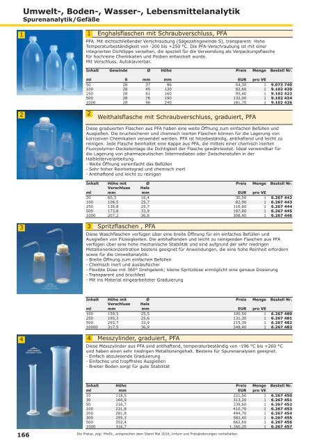 LLG-Labware Consumables