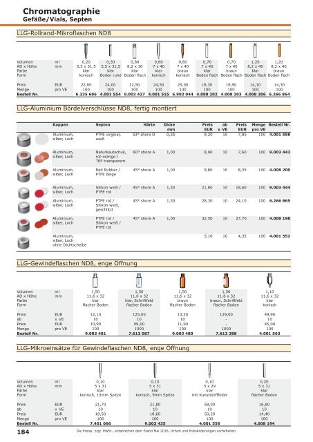 LLG-Labware Consumables