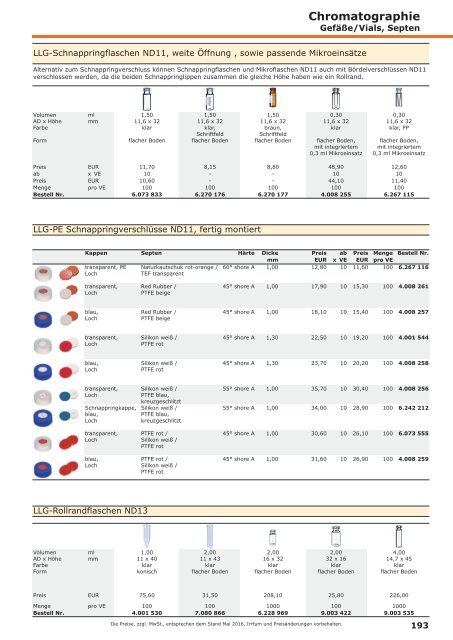 LLG-Labware Consumables