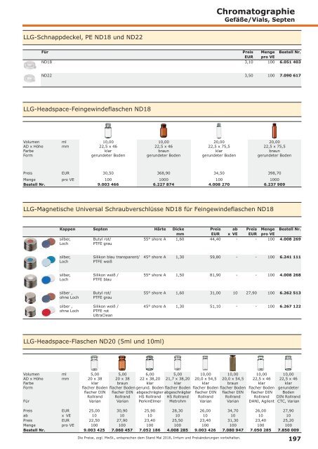 LLG-Labware Consumables