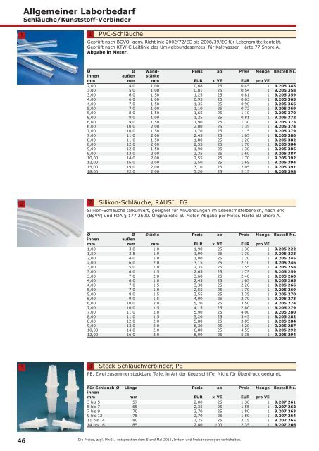 LLG-Labware Consumables