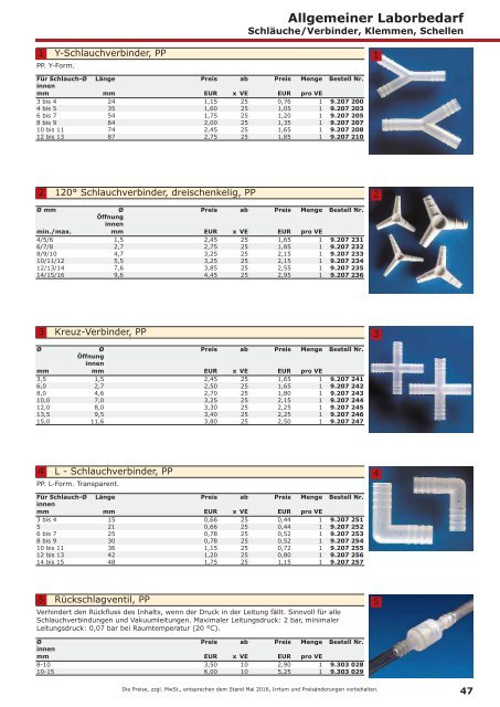 LLG-Labware Consumables