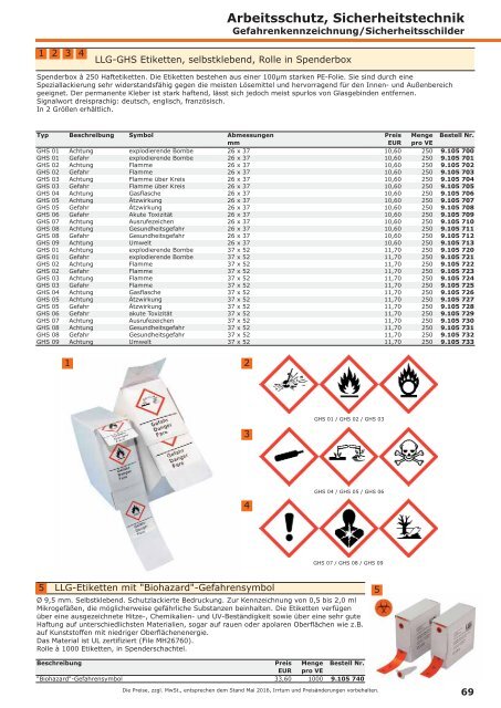 LLG-Labware Consumables