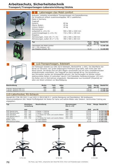 LLG-Labware Consumables