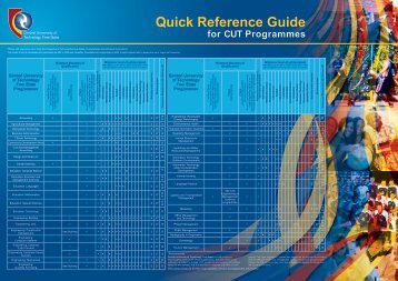 Reference Guide 2016/2017
