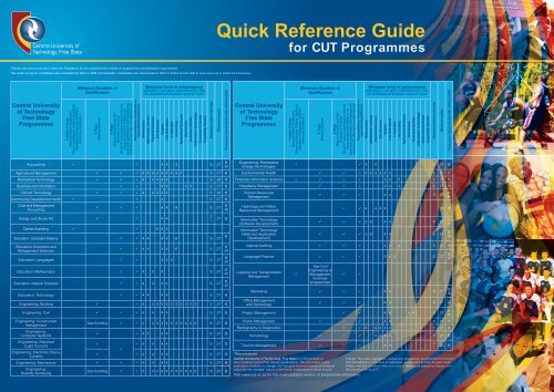 Reference Guide 2016/2017