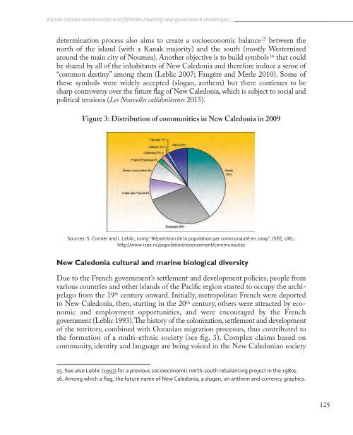 Fisheries in the Pacific