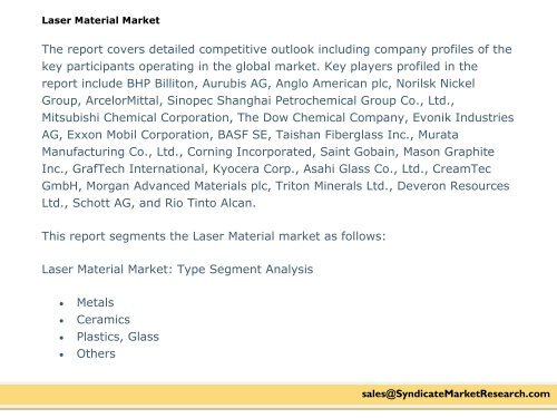 Laser Material market