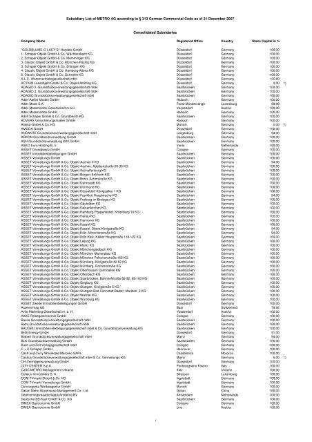 Subsidiary List of METRO AG according to § 313 ... - metrogroup.ru
