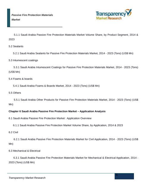 Passive Fire Protection Materials Market 