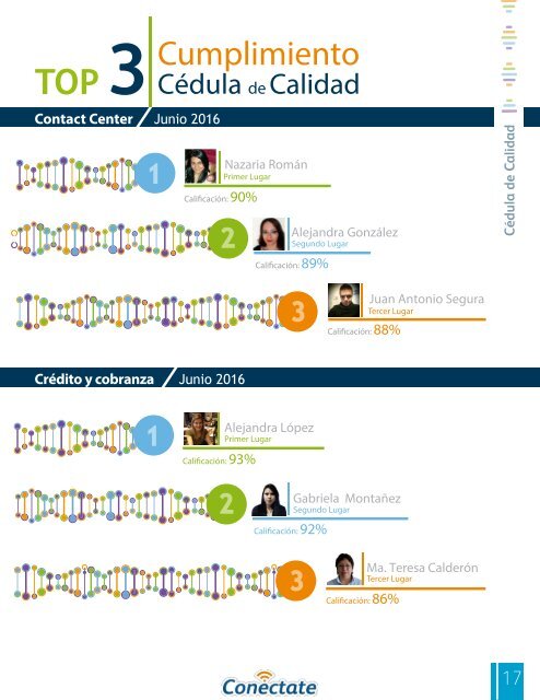 Conectate 53 mediana