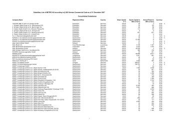 pdf (201 KB) - metrogroup.ru