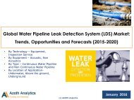 Global Water Pipeline Leak Detection System Market Report By Azoth Analytics