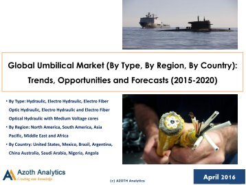 Global Umbilical Market Report By Azoth Analytics