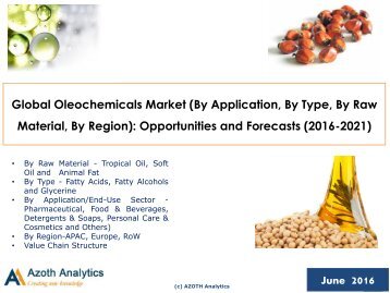 Global Oleochemicals Market Report By Azoth Analytics