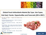 Global Food Antioxidant Market Report By Azoth Analytics